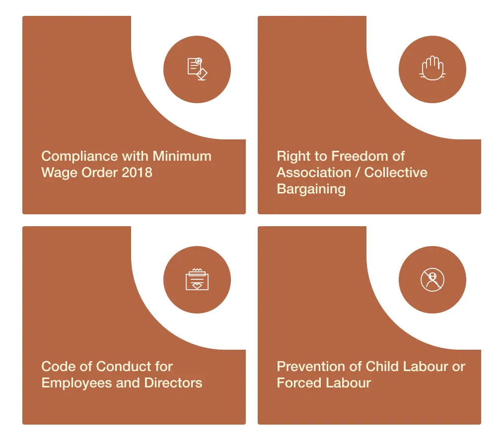Human rights policies